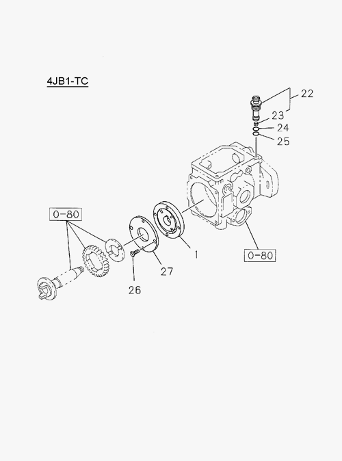Partial Engine